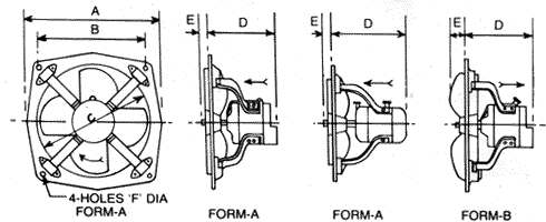 Dimensions & Weights of Ring Mounted Exhaust Fans
